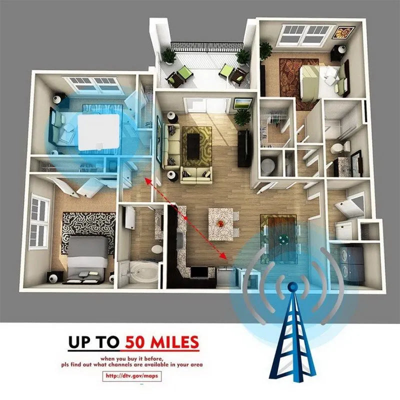 Indoor TV Antenna – Long Range Reception