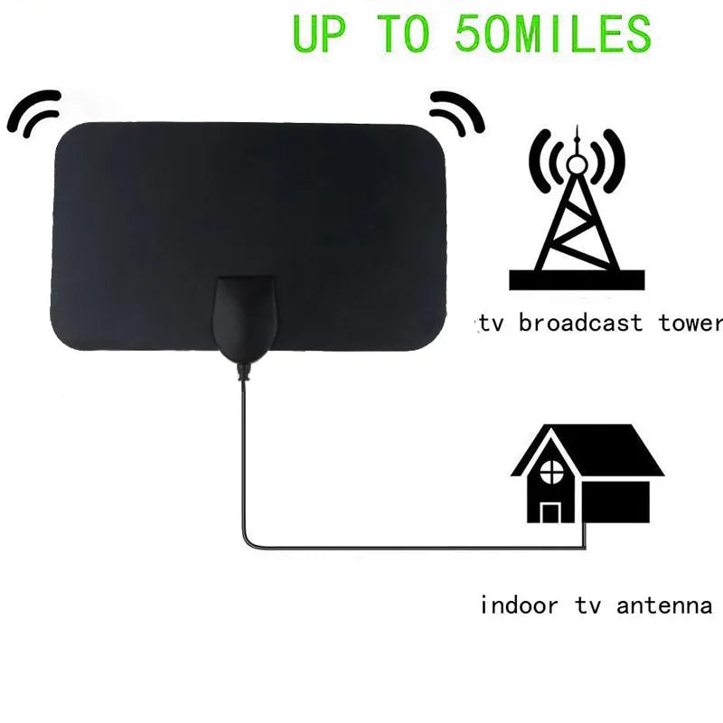 Indoor TV Antenna – Long Range Reception