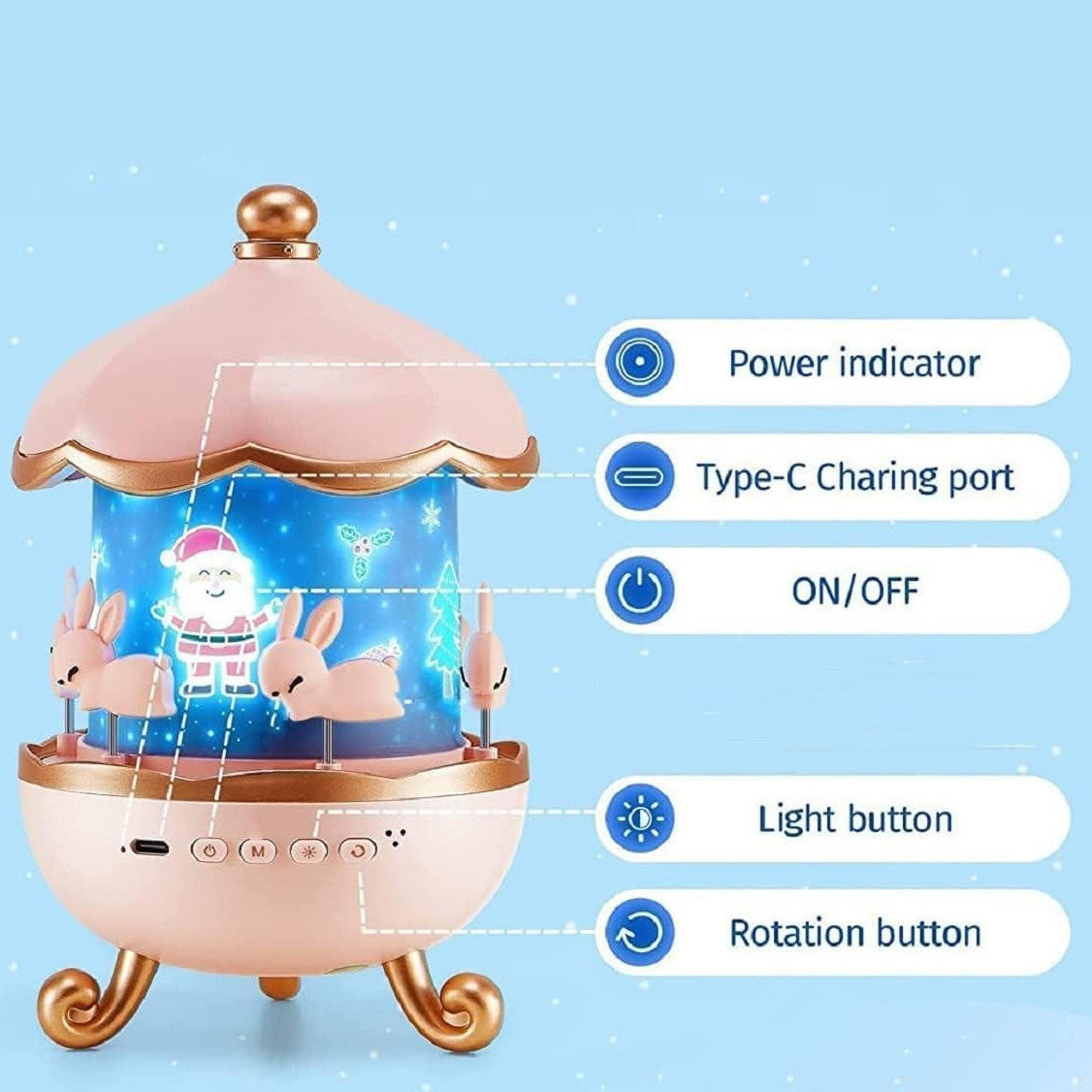 Kids' Night Light Projector