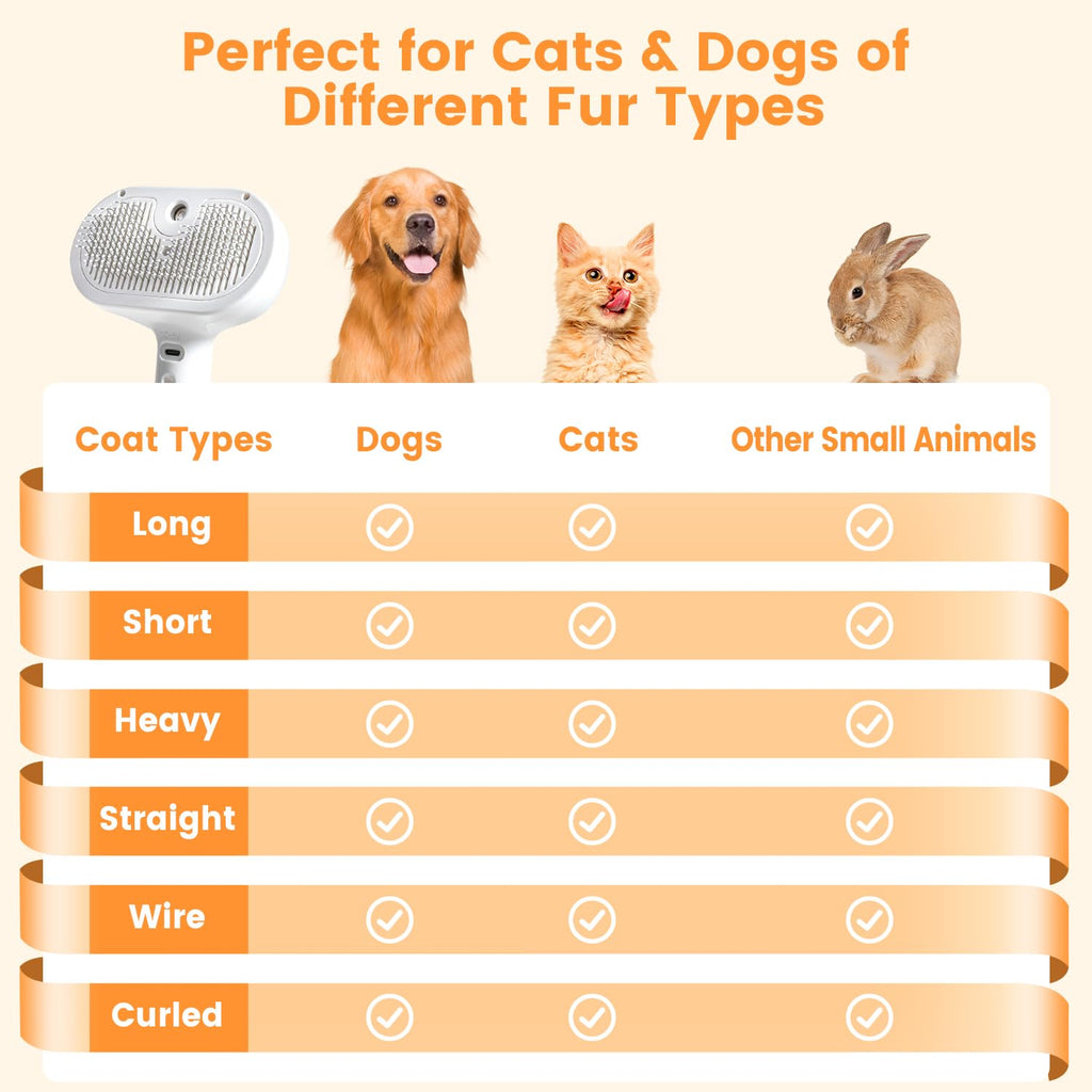 Steam Grooming Brush for Cats & Dogs