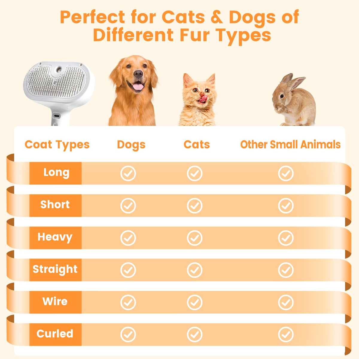 Steam Grooming Brush for Cats & Dogs