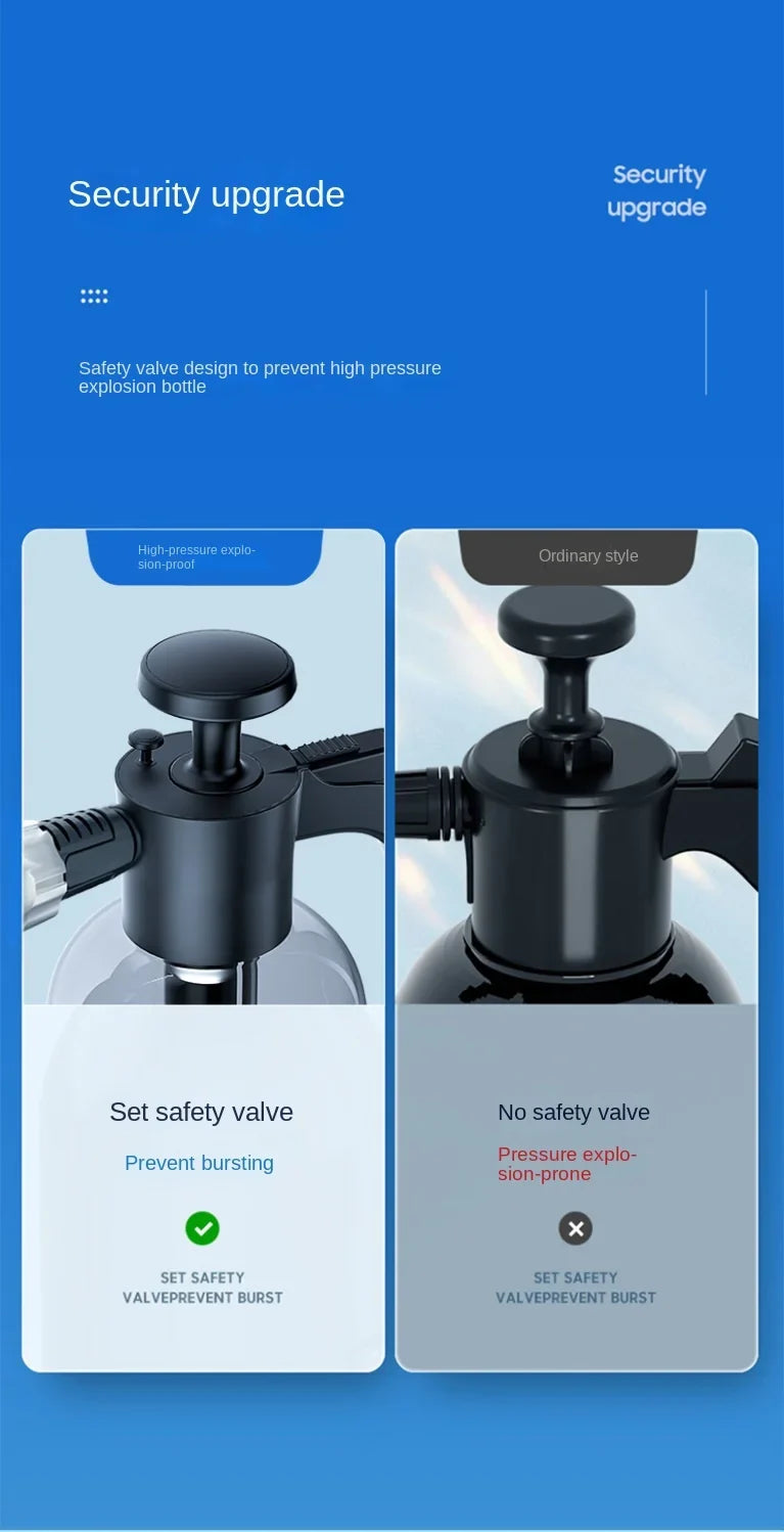 High-Pressure Car Foam Washer
