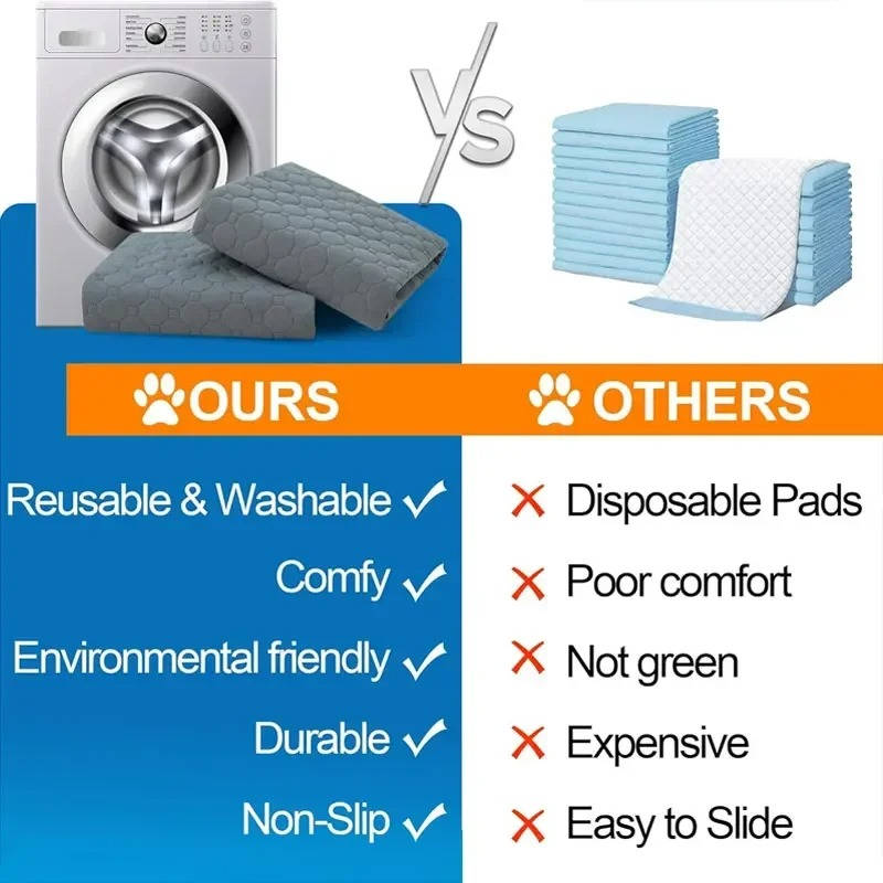 Disposable & Reusable Dog Pee Pads