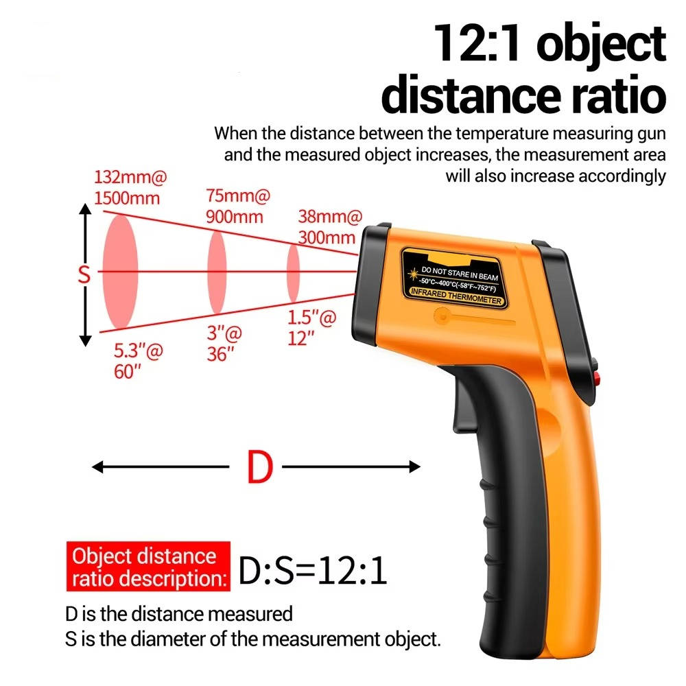 Infrared Laser Thermometer