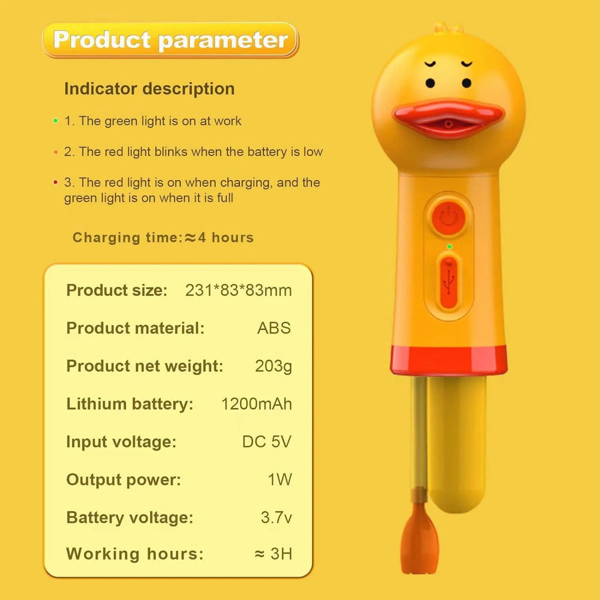Foaming Pet Shampoo Dispenser