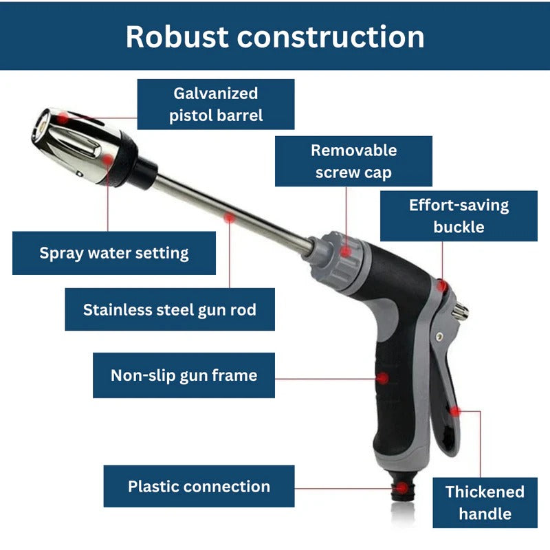 Turbo High-Pressure Power Washer