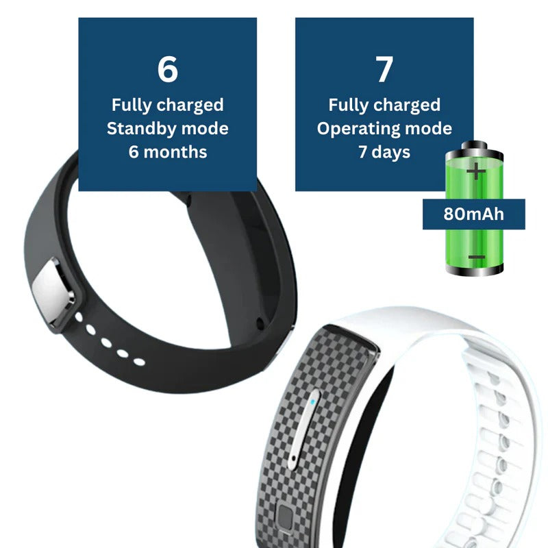 Eco-Friendly Mosquito Repellent Bracelet