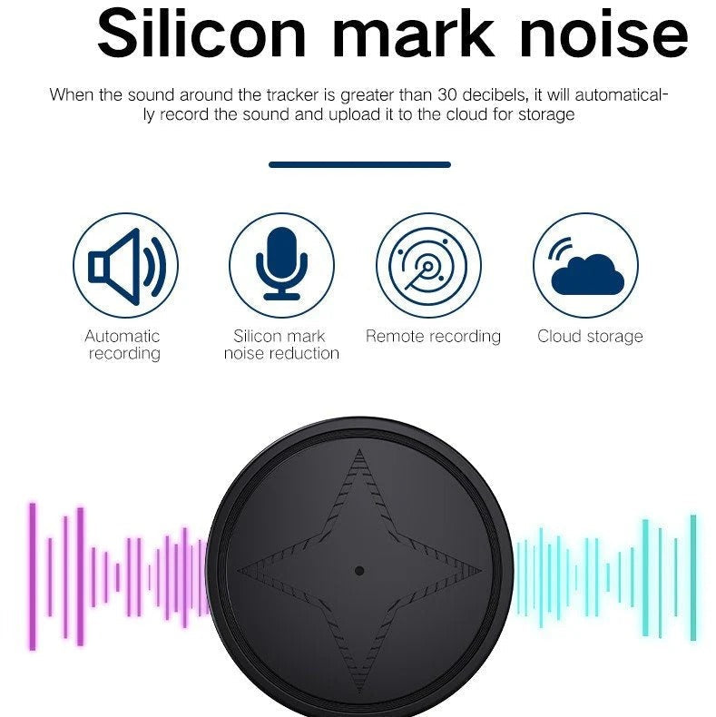 Mini Magnetic GPS Tracker for Vehicles