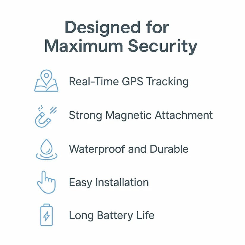 Mini Magnetic GPS Tracker for Vehicles
