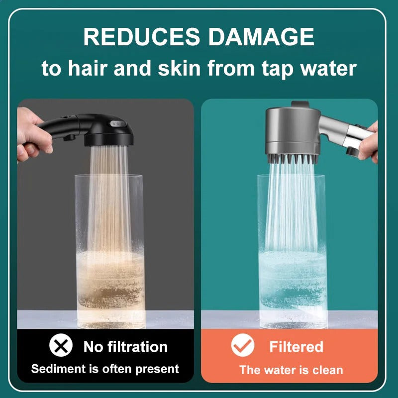 High-Pressure Rain Showerhead