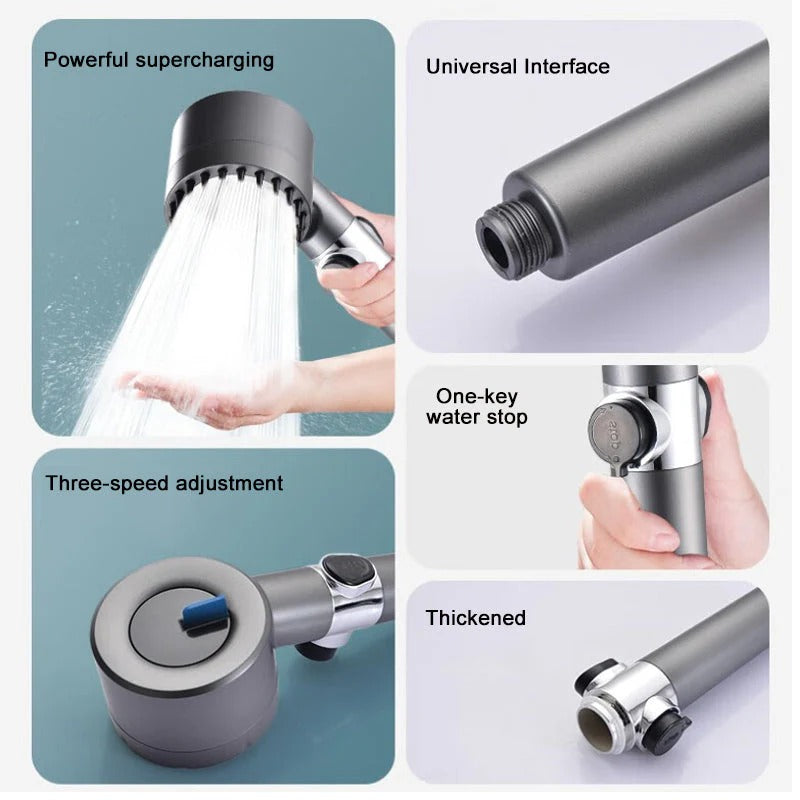 High-Pressure Rain Showerhead