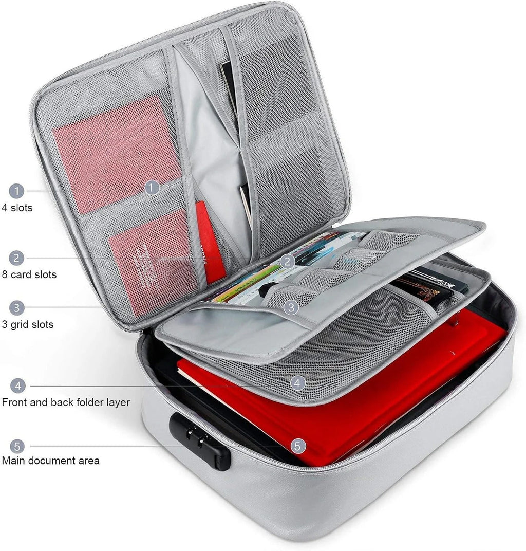 Multi-Layer Zippered Document Organizer Bag