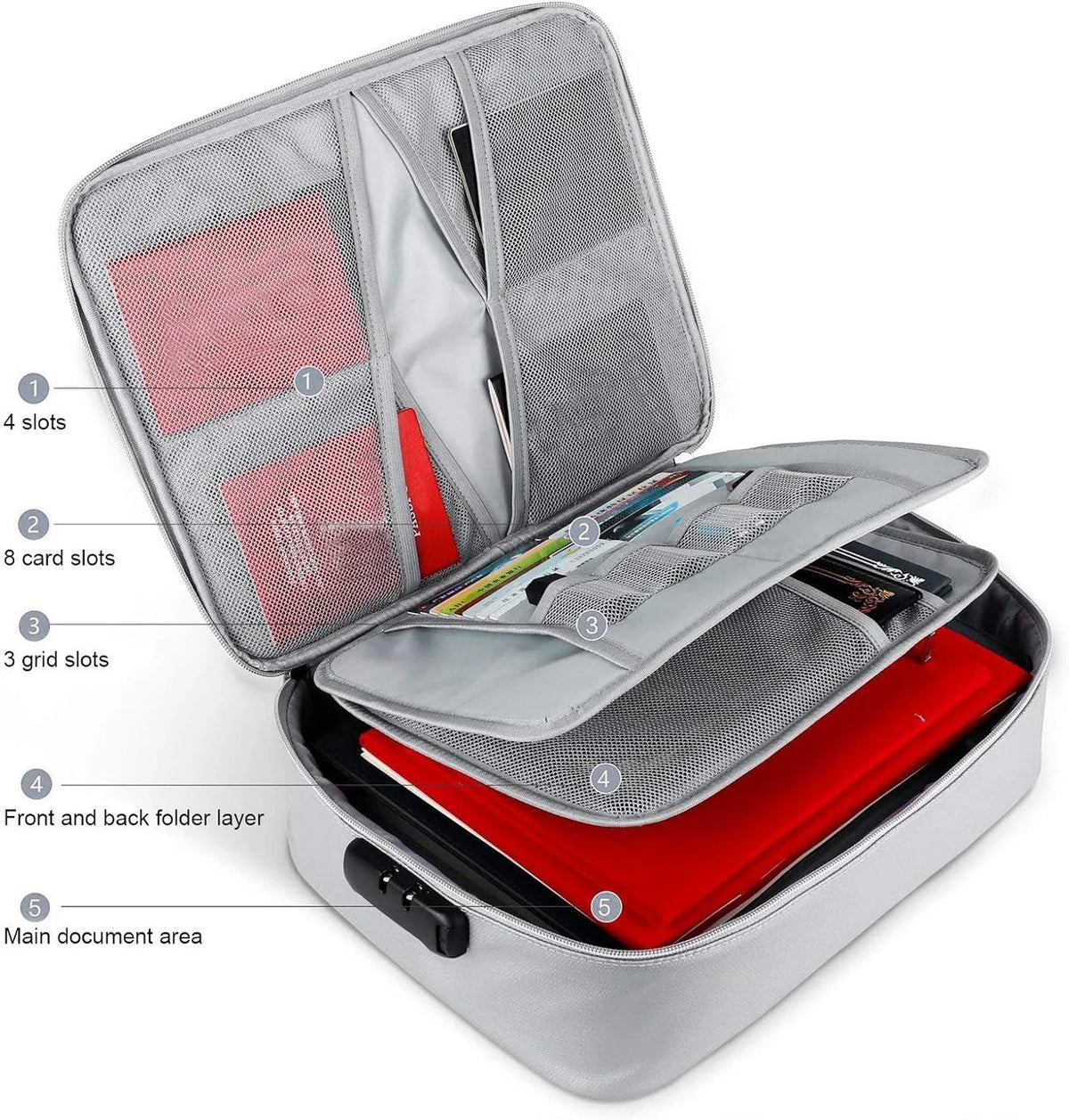 Multi-Layer Zippered Document Organizer Bag