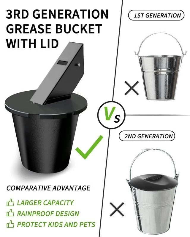 BBQ Grill Grease Collector Tray